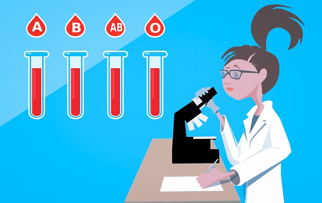 Química Sanguínea
